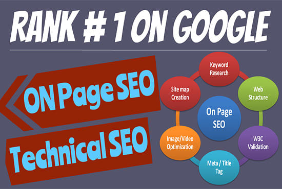 Gig Preview - Do full on page SEO, technical onpage optimization wordpress shopify