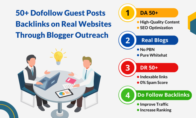 Gig Preview - Do dofollow guest post backlinks on real website blogger outreach