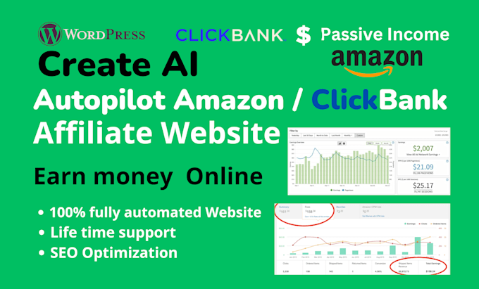 Gig Preview - Create autopilot amazon affiliate website store with clickbank autoblog