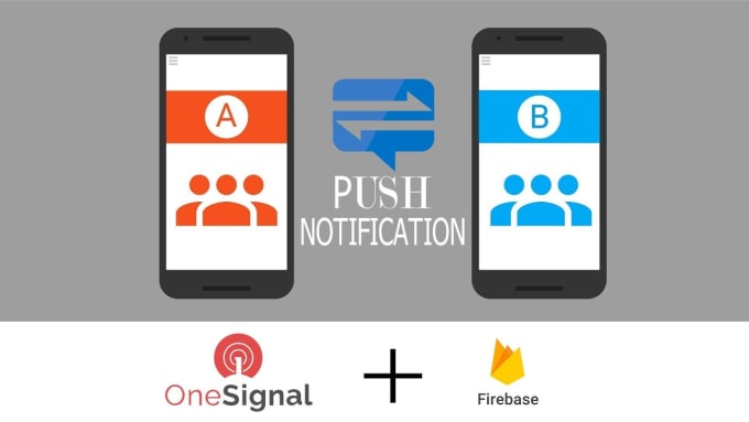 Gig Preview - Implement onesignal and firebase push notification in android apps