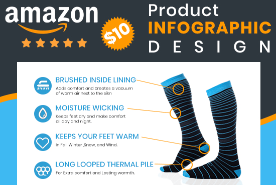 Gig Preview - Make eye catching amazon product infographic listing design