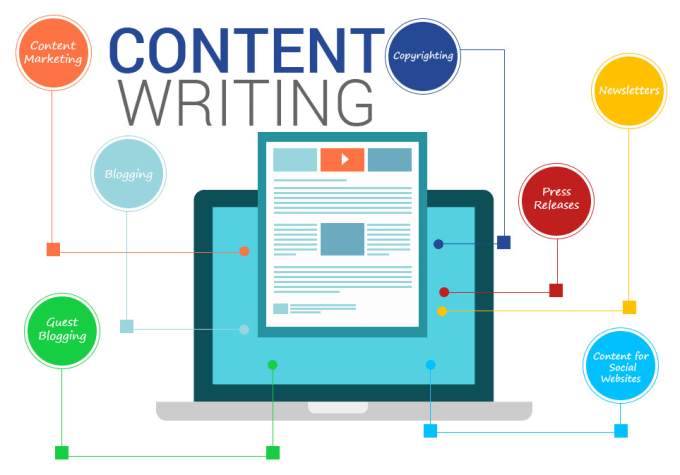 Gig Preview - Provide expert copywriting for SEO website content and article writing