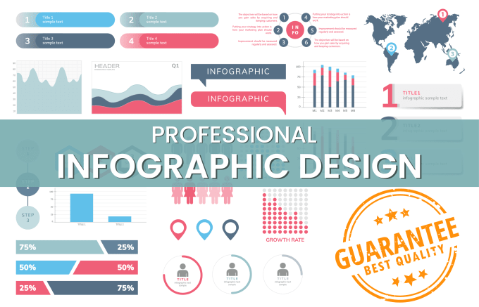 Gig Preview - Create business infographics and presentations