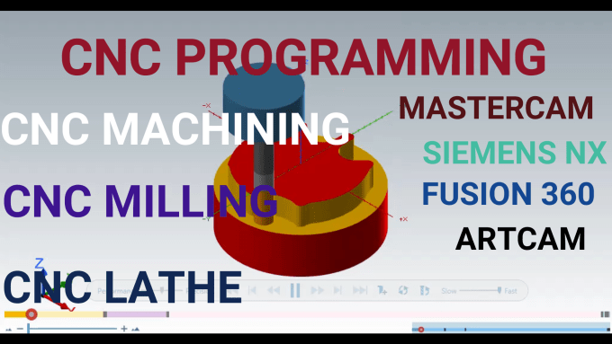 Bestseller - do cnc programming and generate cnc machining g code