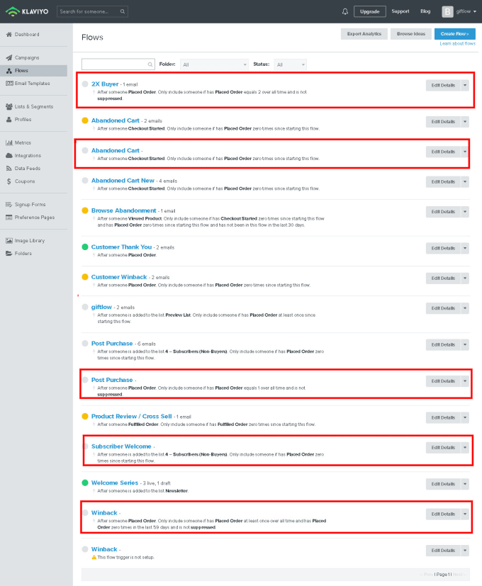 Gig Preview - Create fully triggered flows that achieve more conversions