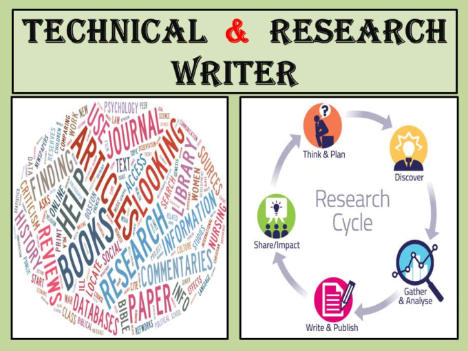 Gig Preview - Write research articles and summaries