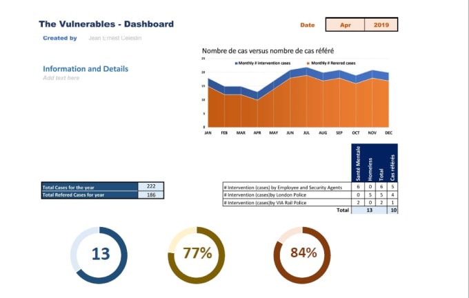 Gig Preview - Do custom excel spreadsheet functions,formulas,data analysis