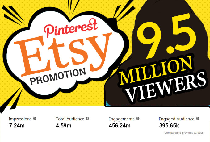 Gig Preview - Promote etsy store to 9 million pinterest