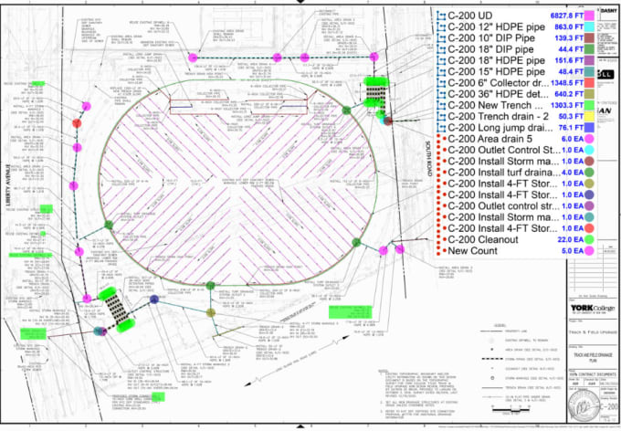 Gig Preview - Do quantity takeoff for hvac, electrical, and plumbing portion