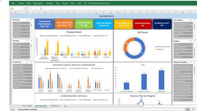 Gig Preview - Fix excel pivot table,charts,graph and excel dashboard in 4h