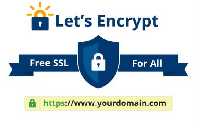 How to Install Zimbra Free SSL Certificate with Let's Encrypt