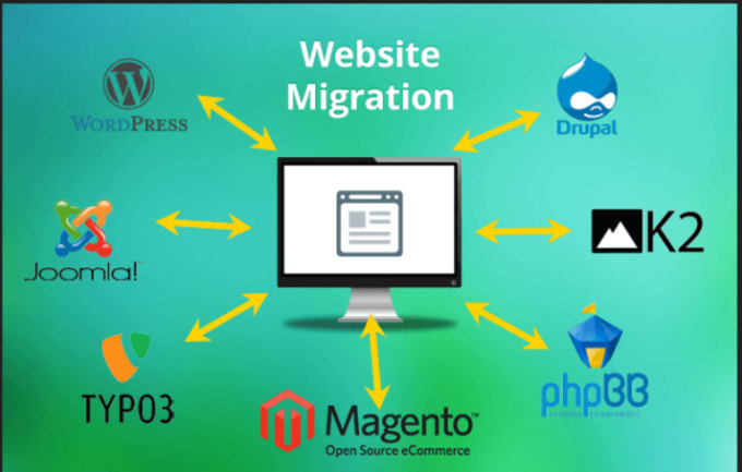 Gig Preview - Migrate sites or blogs to any environment