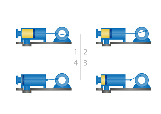 Gig Preview - Create animation machinery and parts