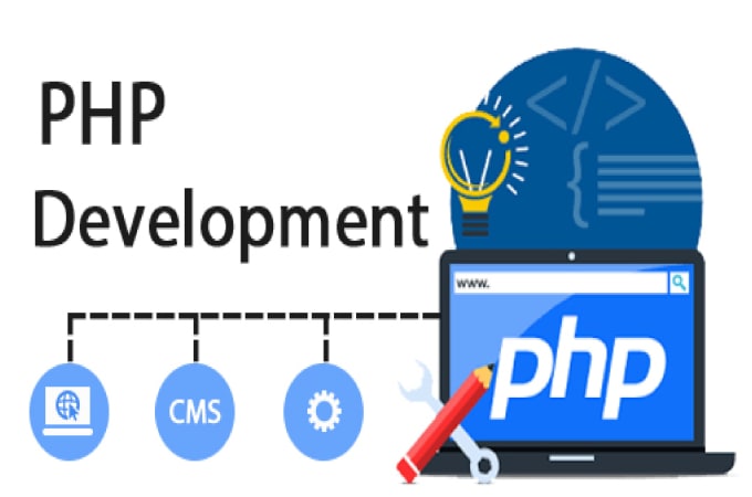 Gig Preview - Design PHP website and web applications