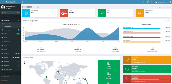 Gig Preview - Do laravel ecommerce shopping site