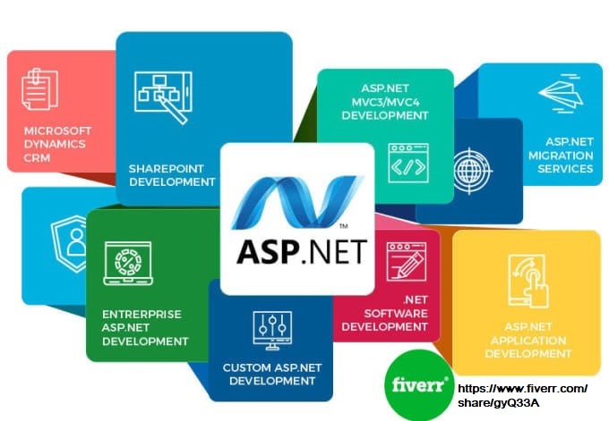 Gig Preview - Develop asp dot net mvc application