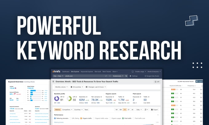 Gig Preview - Do powerful SEO keyword research and competitor analysis