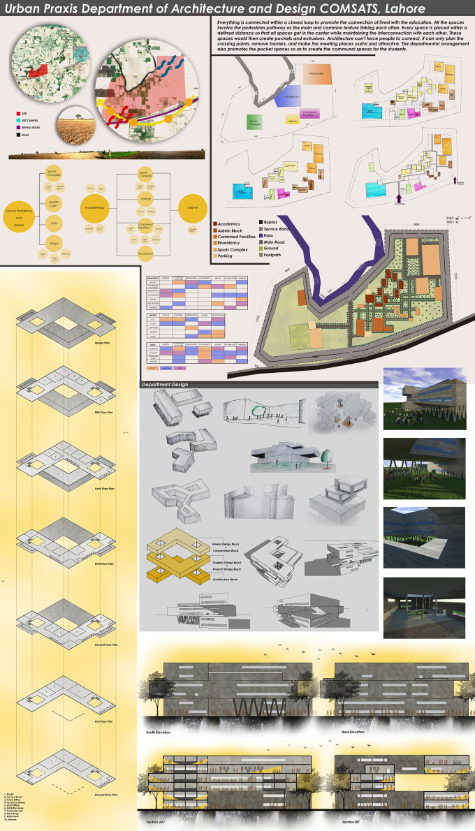 Gig Preview - Create your architectural presentation board