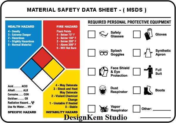 Gig Preview - Create ghs safety data sheet sds for amazon or usa europe