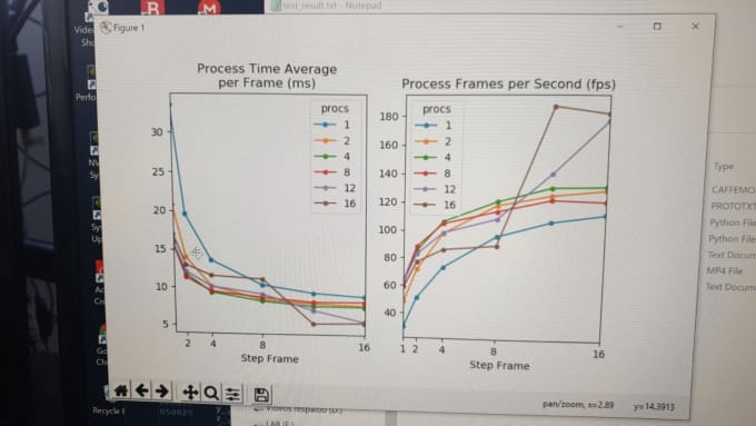 Gig Preview - Write python, cpp, visual basic programming projects