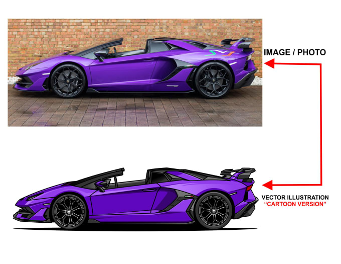 Gig Preview - Draw vector illustration of your car