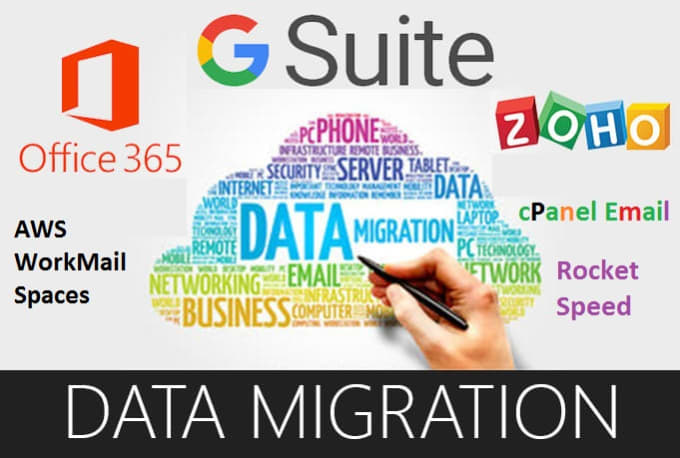 Gig Preview - Provide data migration for cloud included emails