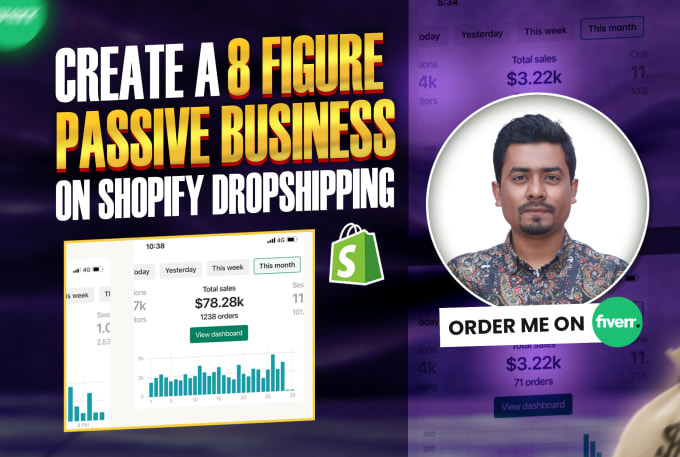 Gig Preview - Build shopify dropshipping store, shopify store setup, shopify website design