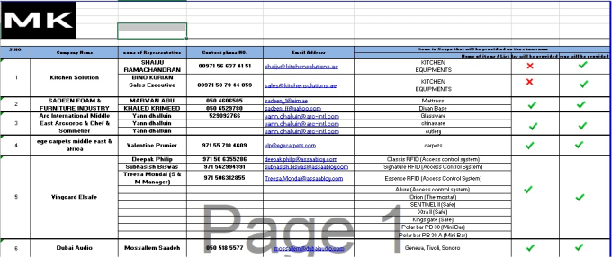 Gig Preview - Provide IT quotations hardware and software