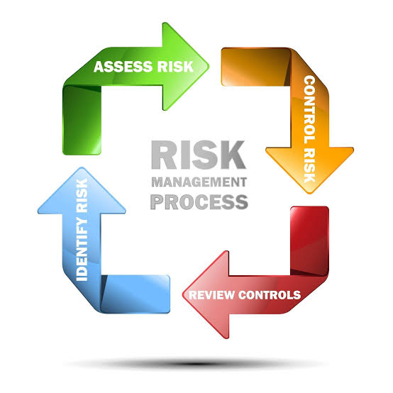 Gig Preview - Develop risk assessment job safety analysis and hse plan