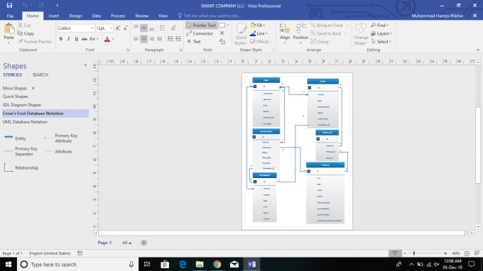 Gig Preview - Make uml, usecase, class  and sequence diagram