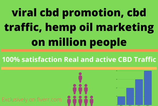 Gig Preview - Do viral cbd promotion, cbd traffic, hemp oil marketing on million people