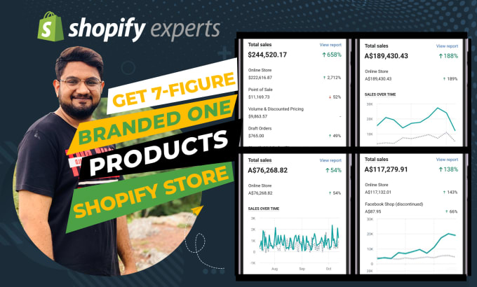 Gig Preview - Create a high converting one product shopify dropshipping store, shopify website