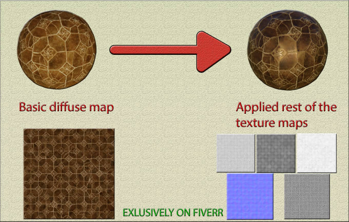 Gig Preview - Make custom texture maps from your diffuse map