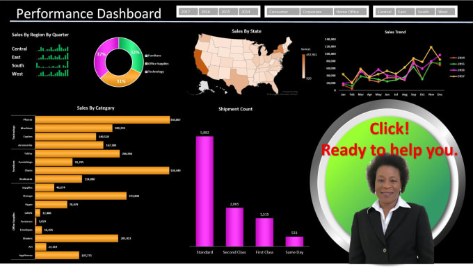 Gig Preview - Build effective excel data analysis, reports, charts, interactive dashboards