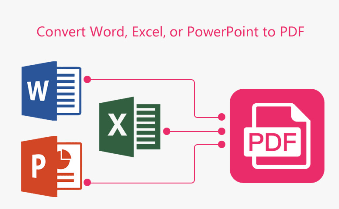 Gig Preview - Convert your word, excel, powerpoint, image and PDF documents