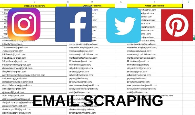 Bestseller - scrape targeted emails from any forum for social media