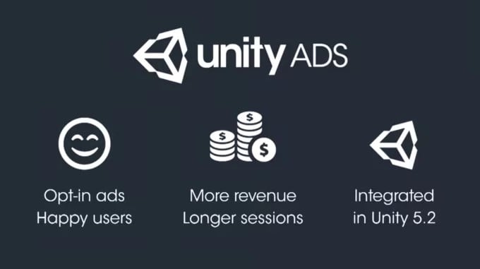 Gig Preview - Integrate ads on your unity game