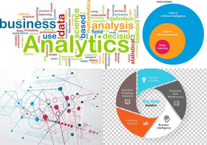 Bestseller - do data analysis in python through machine learning