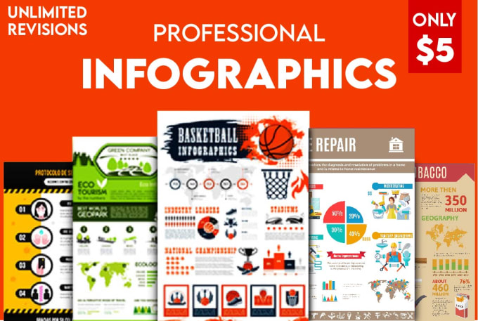 Gig Preview - Design creative and professional infographic