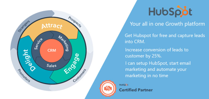 Bestseller - setup your hubspot, automate marketing and sales process