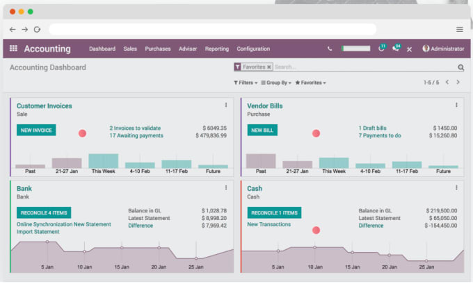 Gig Preview - Be your personal virtual accountant