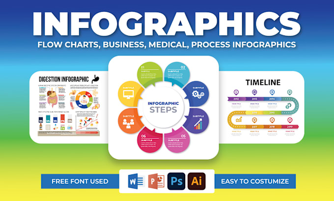 Gig Preview - Design infographics, flowcharts, pie charts, and diagrams