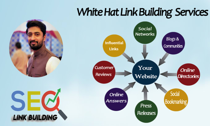 Gig Preview - Do manually off page SEO backlink building service