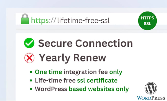 Gig Preview - Setup cloudflare for ssl, CDN to increase website security