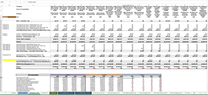 Gig Preview - Perform financial analysis for real estate business