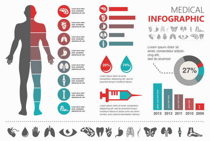 Gig Preview - Design a realistic health care infographic