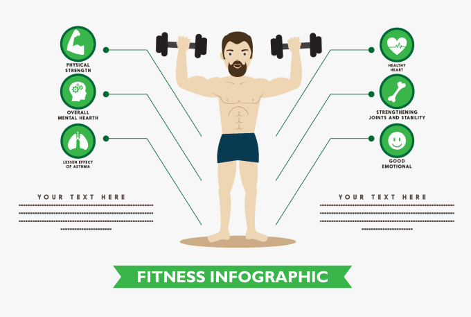 Gig Preview - Create a professional fitness or health care infographic