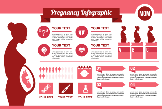 Gig Preview - Create most amazing yoga, medical or health care infographic