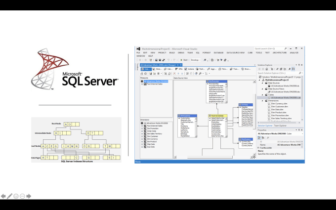 Gig Preview - Design and manage mssql, mysql, oracle, db2 databases expertly