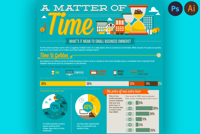 Gig Preview - Create a top professional infographic